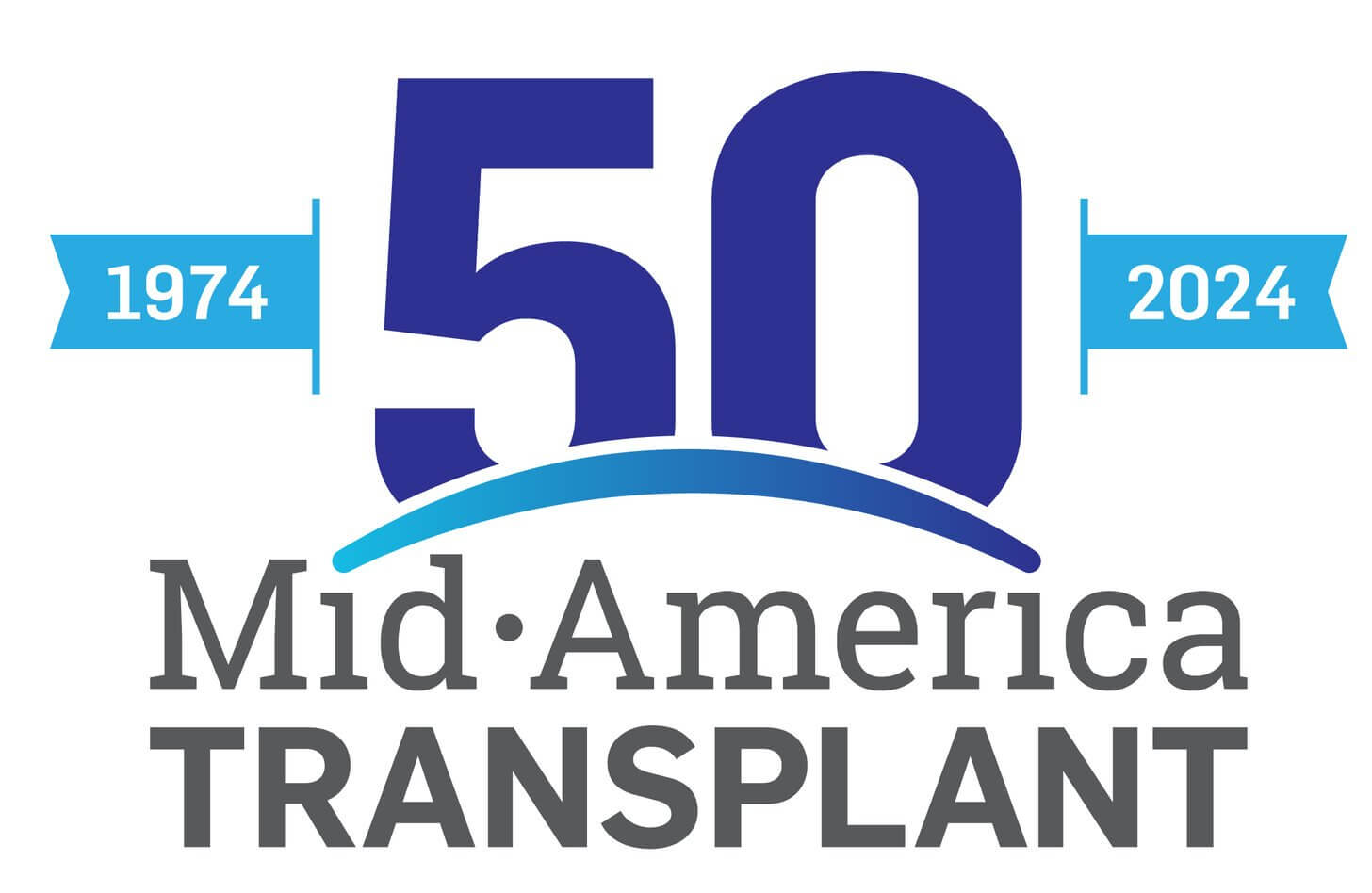 Mid-America Transplant 50th Anniversary logo. The number 50 peeks over the horizon of the Mid-America Transplant logo. It is flanked by the years 1974 & 2024.